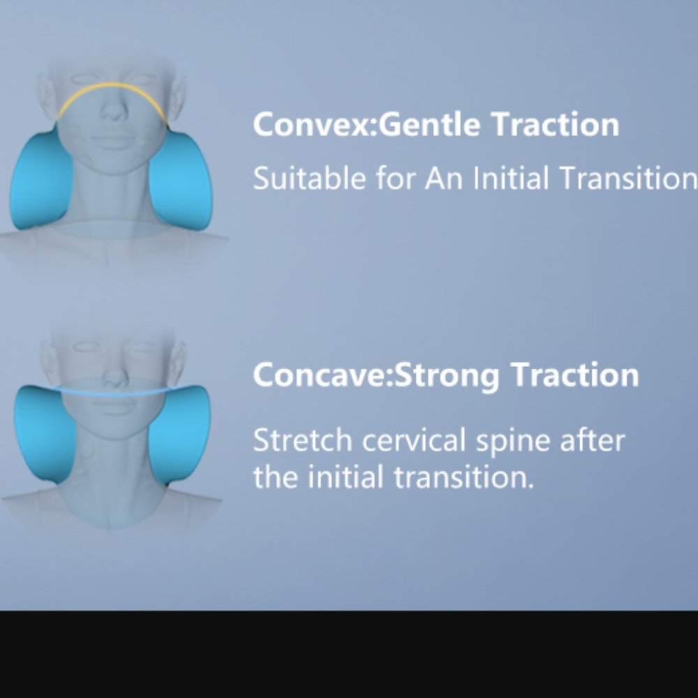 🔥 New Neck and Shoulder Relaxer, Cervical Traction Device Chiropractic Pillow - Picture 7 of 13